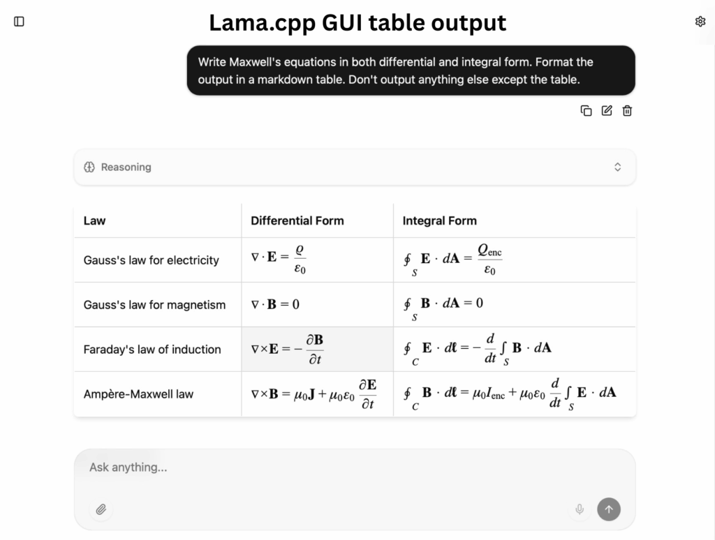 Llama.cpp GUI reasoning Feature